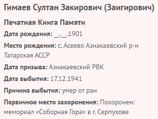 gimaev s z 1