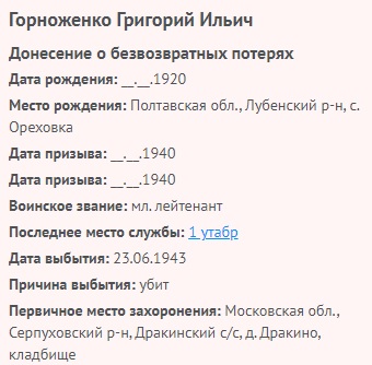 gornojenko g i