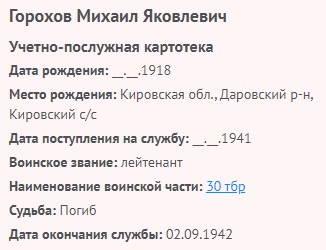 gorohov m ya