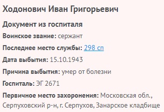 hodonovich i g 1
