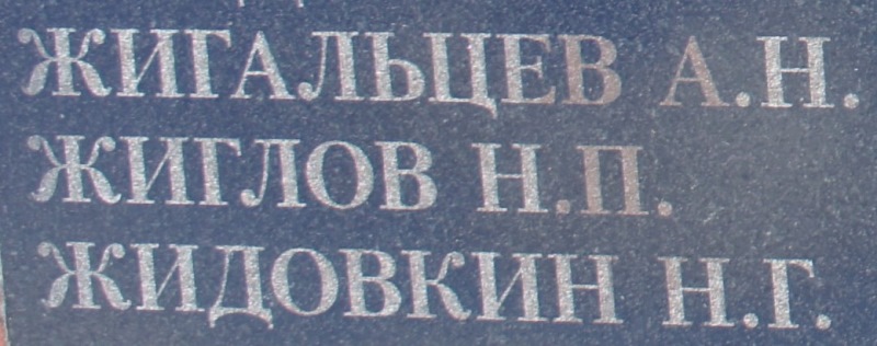 jiglov n p 1