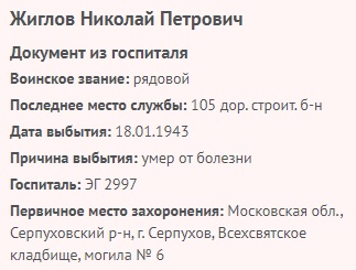 jiglov n p