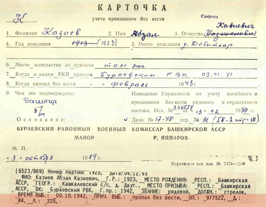 kaziev a k 1
