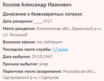 kozlov a i