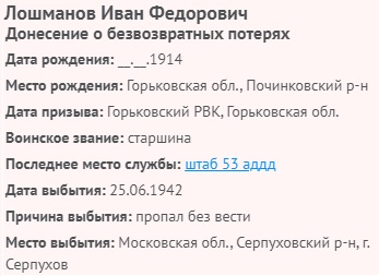 loshmanov i f 2