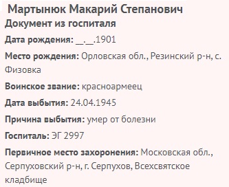 martyinyuk m s