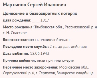 martynov s i 1