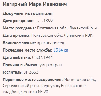 nagirniy m i