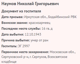 naumov n g