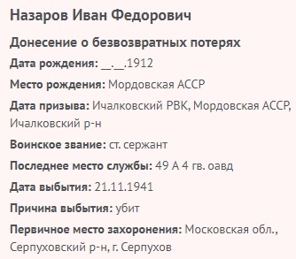 nazarov i f