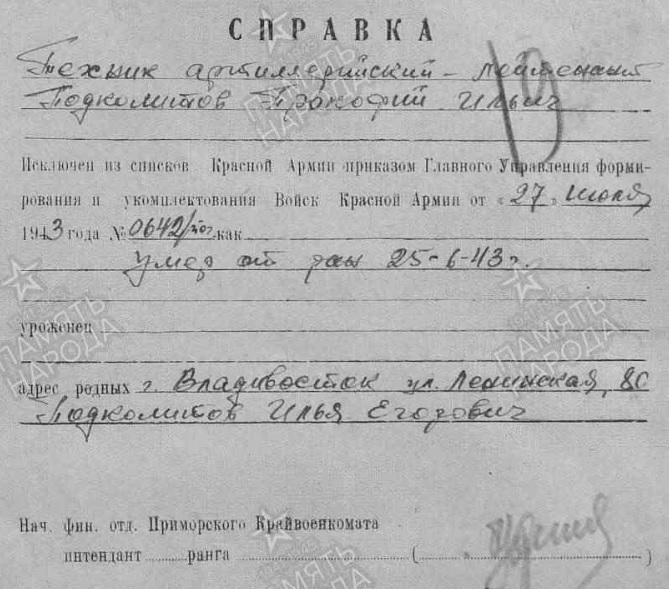 podkolitov p i