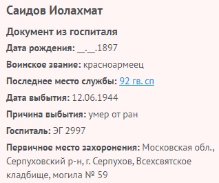 saidov i