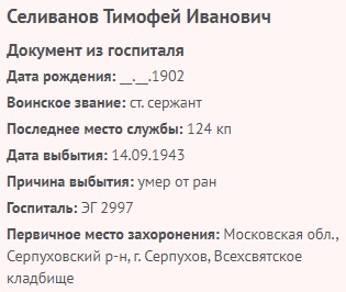 selivanov t i 1