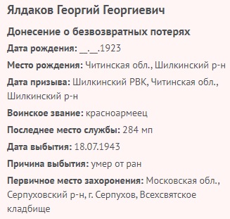 yaldakov g g