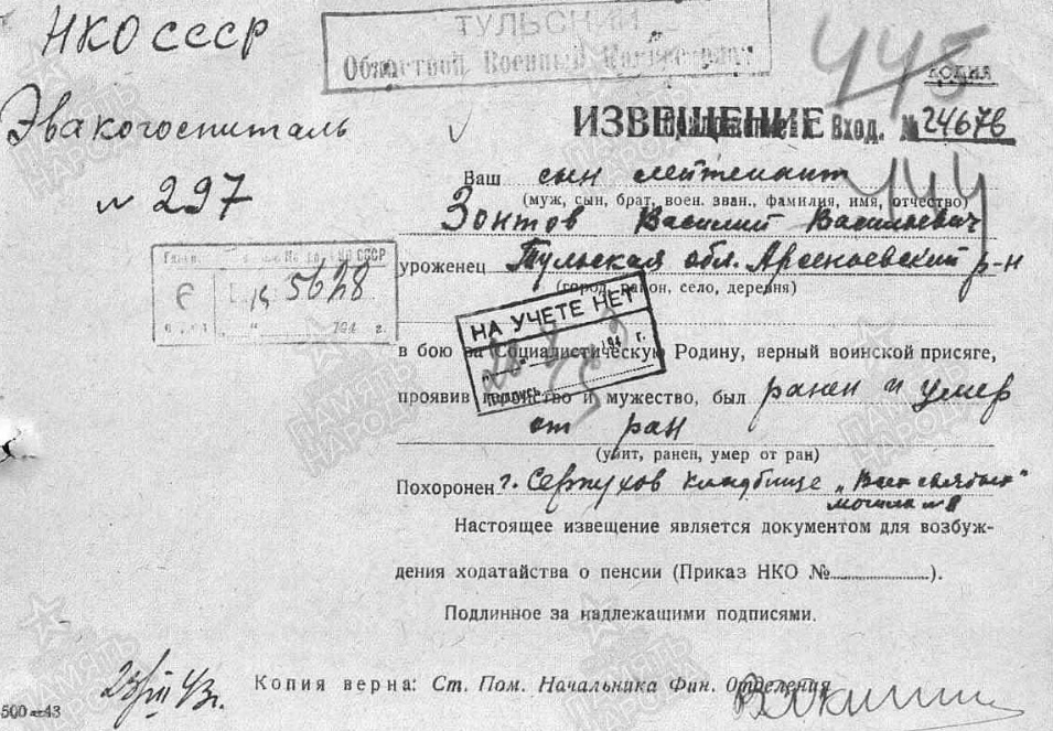 zontov v v
