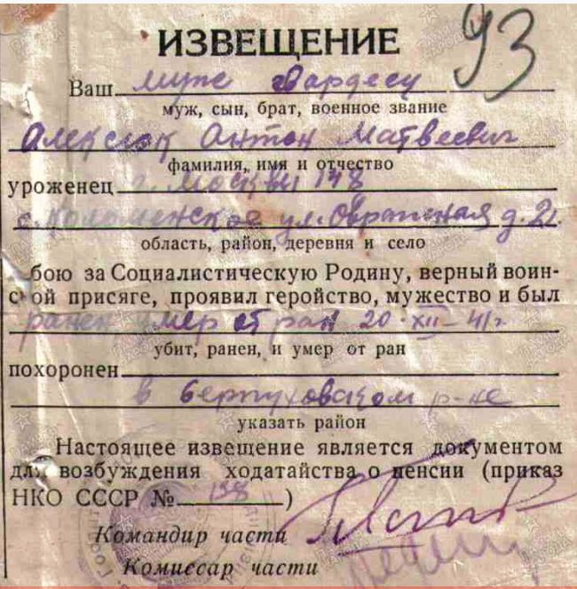 aleksyuk a m
