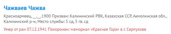 chajvaev ch