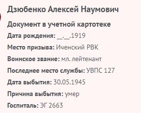 dzyubenko a n 1