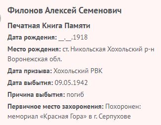 filonov a s