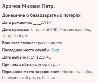 hromov m p