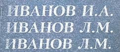 ivanov l m 3