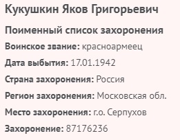 kukushkin ya g