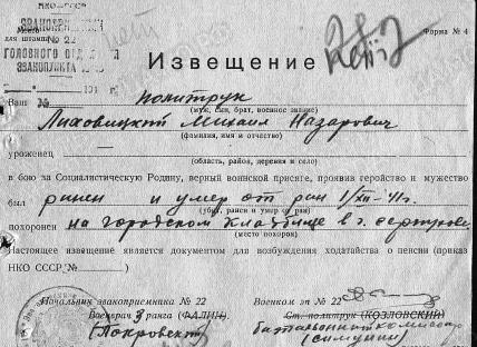 lihovitskiy m n