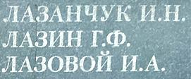 luzanchuk i n 2