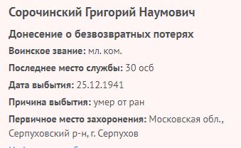 sorochinskiy g n 1
