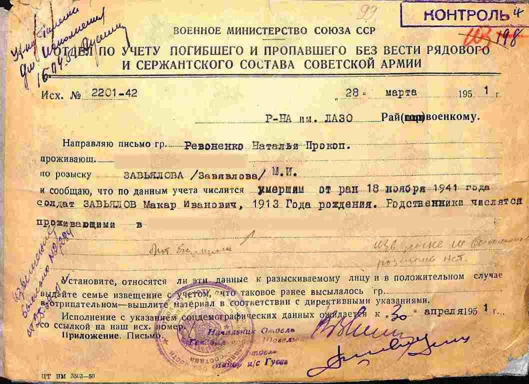 zavyalov m i