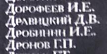 drobinin i e