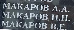 makarov i n