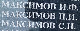 maksimov p i