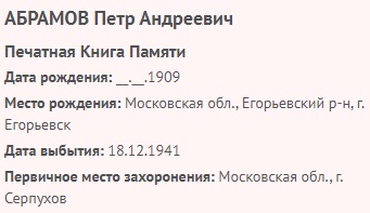 abramov p a 1