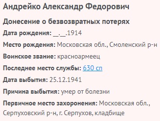 andreyko a f 1