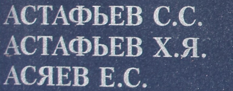 astafyev h ya