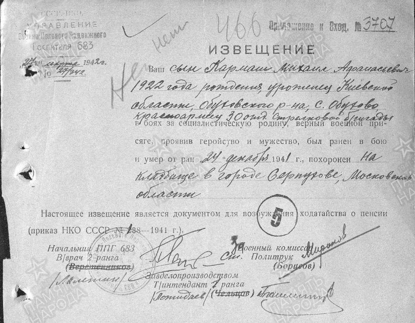 karmash m a