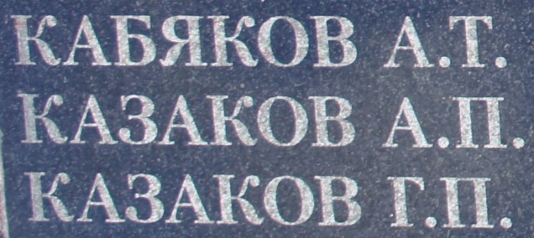 kazakov a p