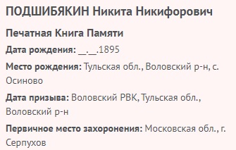 podshibyakin n n
