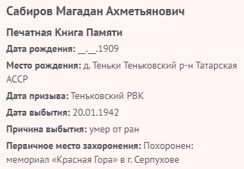 sabirov m a 1
